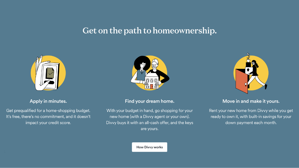 Get on the path to homeownership. Apply in minutes. Get prequalified for a home-shopping budget. It’s free, there’s no commitment, and it doesn’t impact your credit score. Find your dream home. With your budget in hand, go shopping for your new home (with a Divvy agent or your own). Divvy buys it with an all-cash offer, and the keys are yours. Move in and make it yours. Rent your new home from Divvy while you get ready to own it, with built-in savings for your down payment each month.